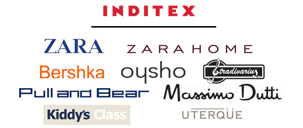 inditex group brands